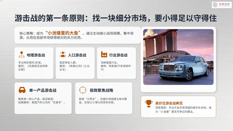 营销战深度解析