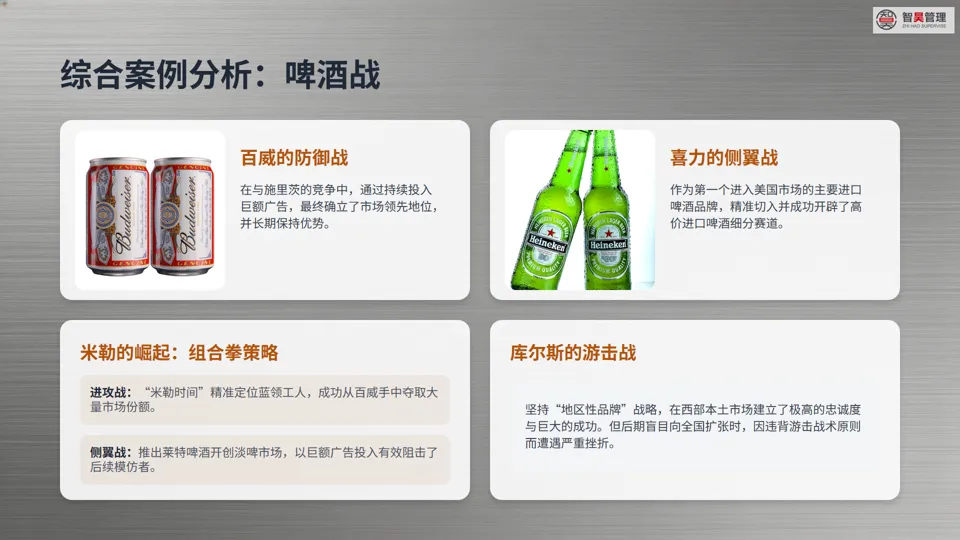 营销战深度解析