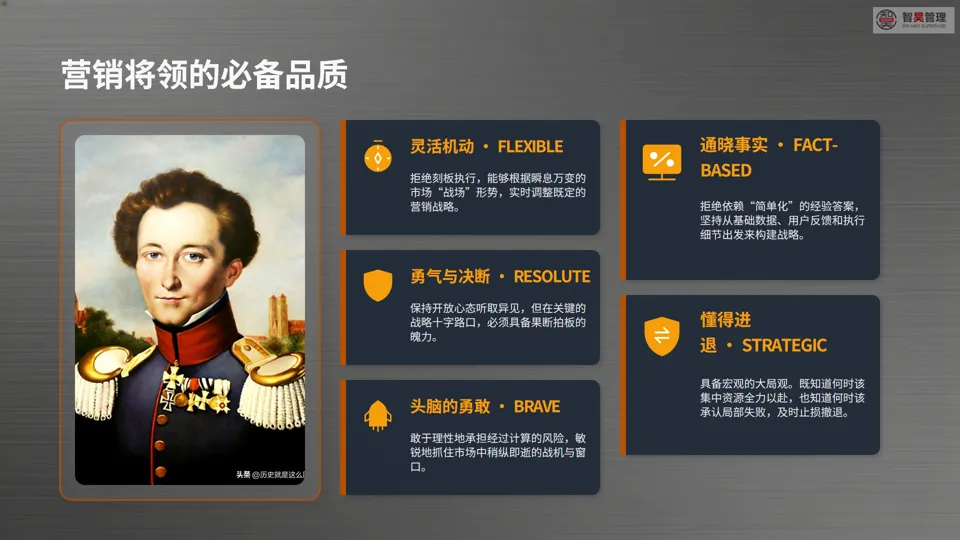 营销战深度解析