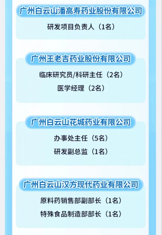 广药集团诚聘高管、研发、营销、出海等骨干精英