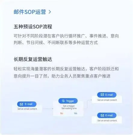 麦穗获客系统(AI外贸获客)AI智能体