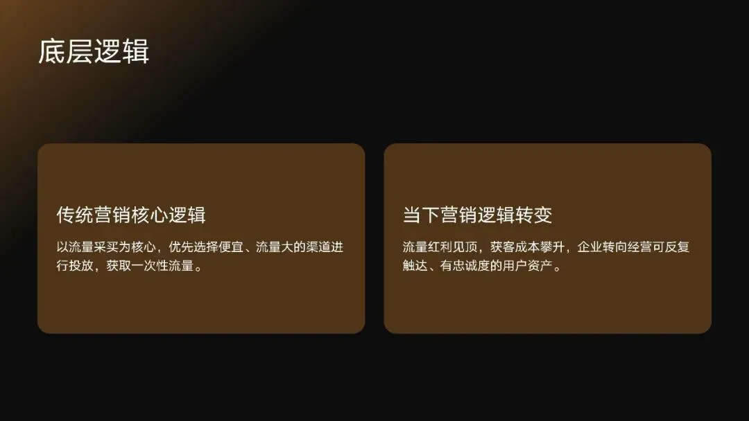 广告营销:数字化营销趋势与效果评估方法