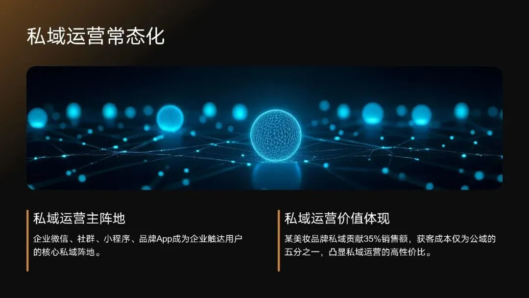 广告营销:数字化营销趋势与效果评估方法