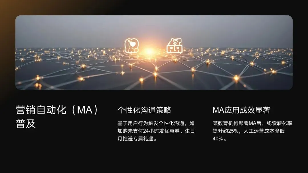 广告营销:数字化营销趋势与效果评估方法