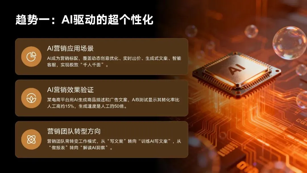 广告营销:数字化营销趋势与效果评估方法