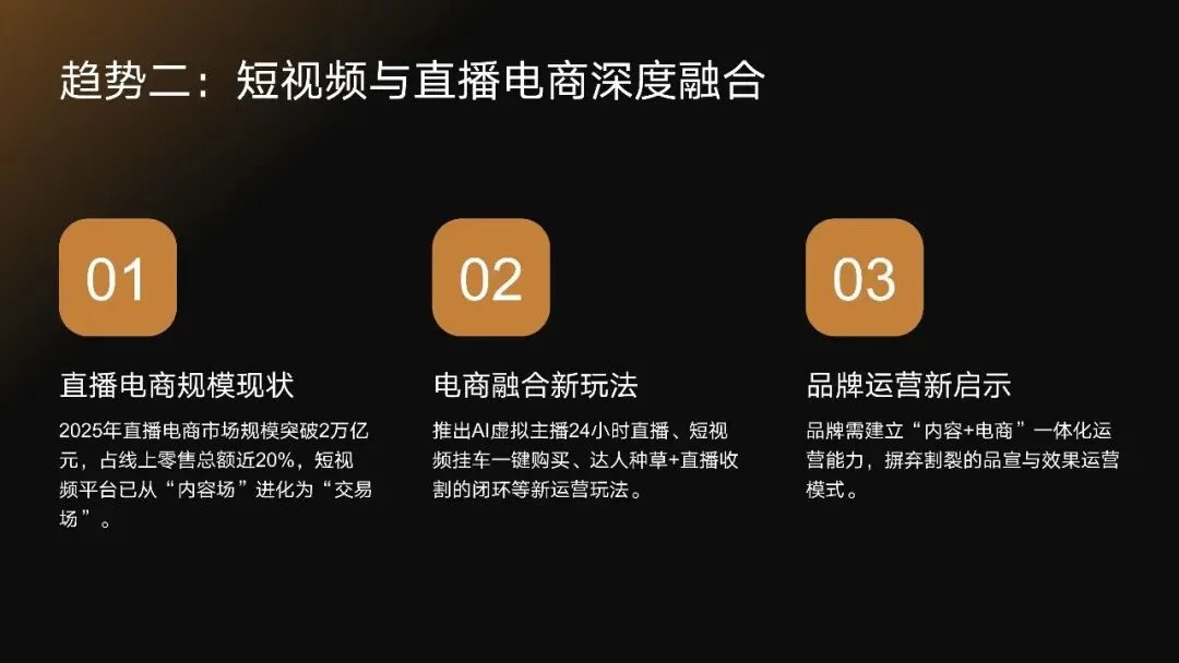 广告营销:数字化营销趋势与效果评估方法