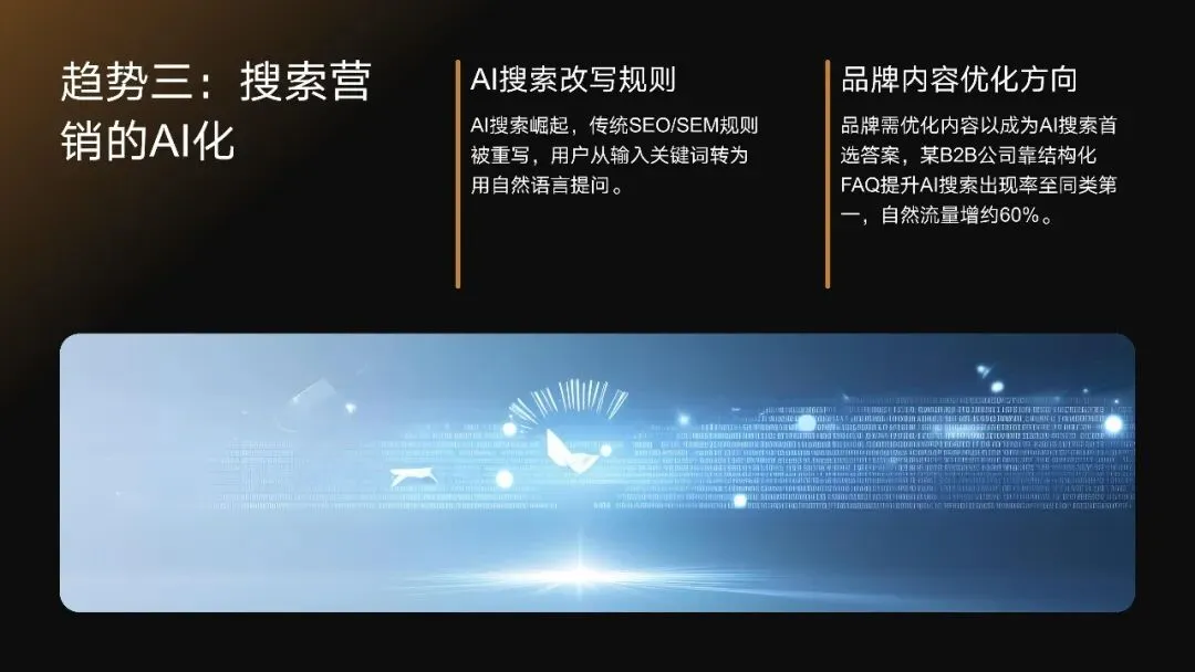 广告营销:数字化营销趋势与效果评估方法