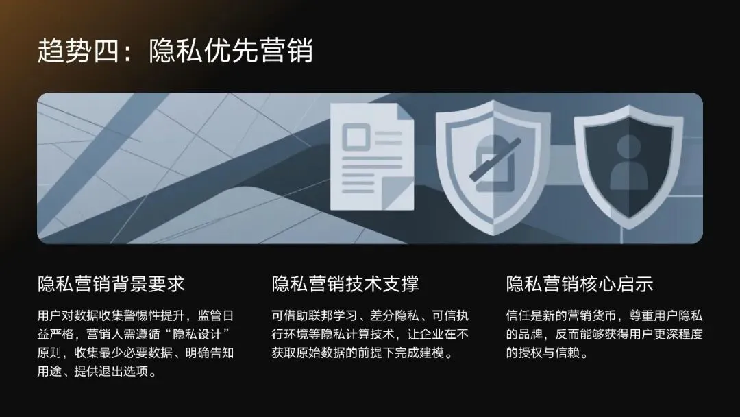 广告营销:数字化营销趋势与效果评估方法