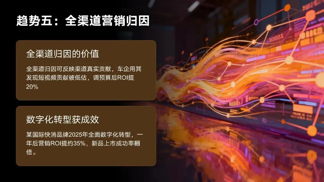 广告营销:数字化营销趋势与效果评估方法