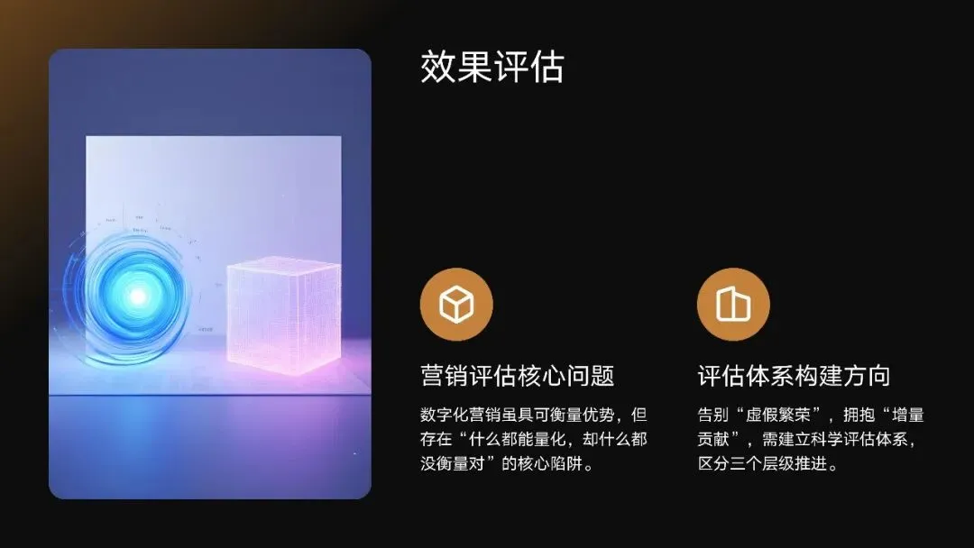广告营销:数字化营销趋势与效果评估方法