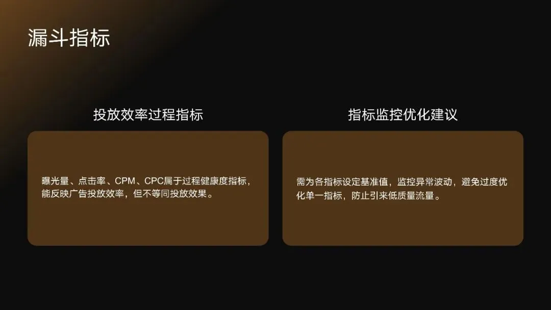 广告营销:数字化营销趋势与效果评估方法