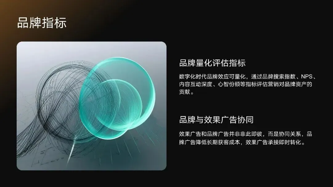 广告营销:数字化营销趋势与效果评估方法