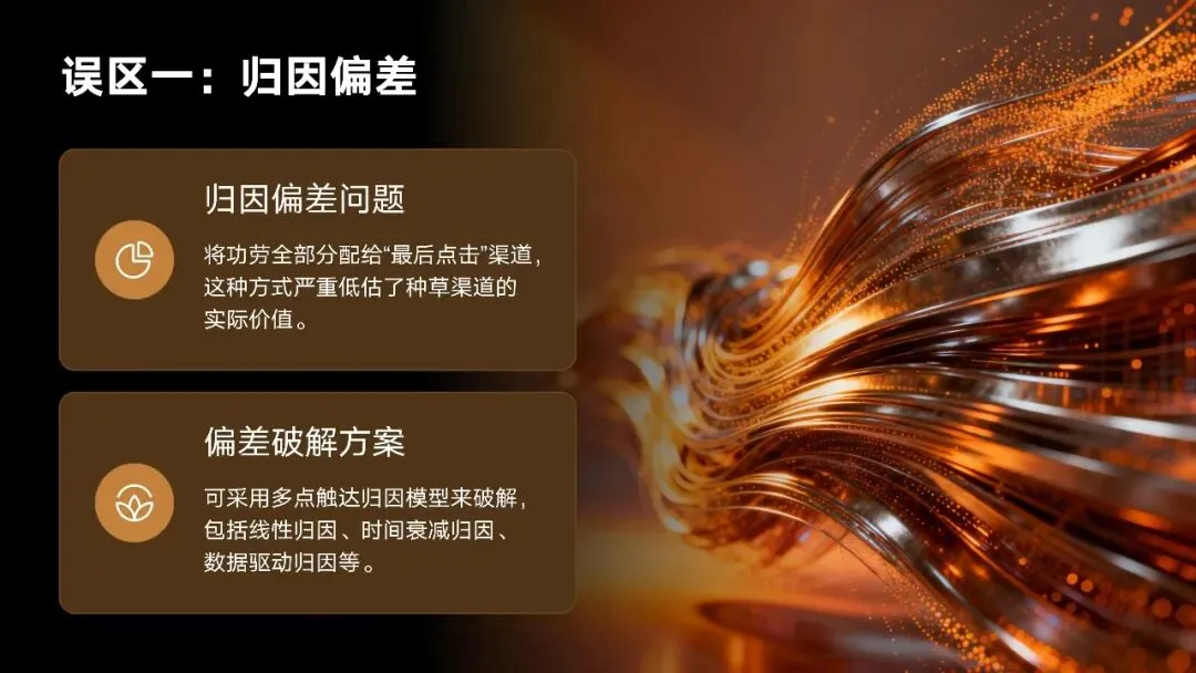 广告营销:数字化营销趋势与效果评估方法