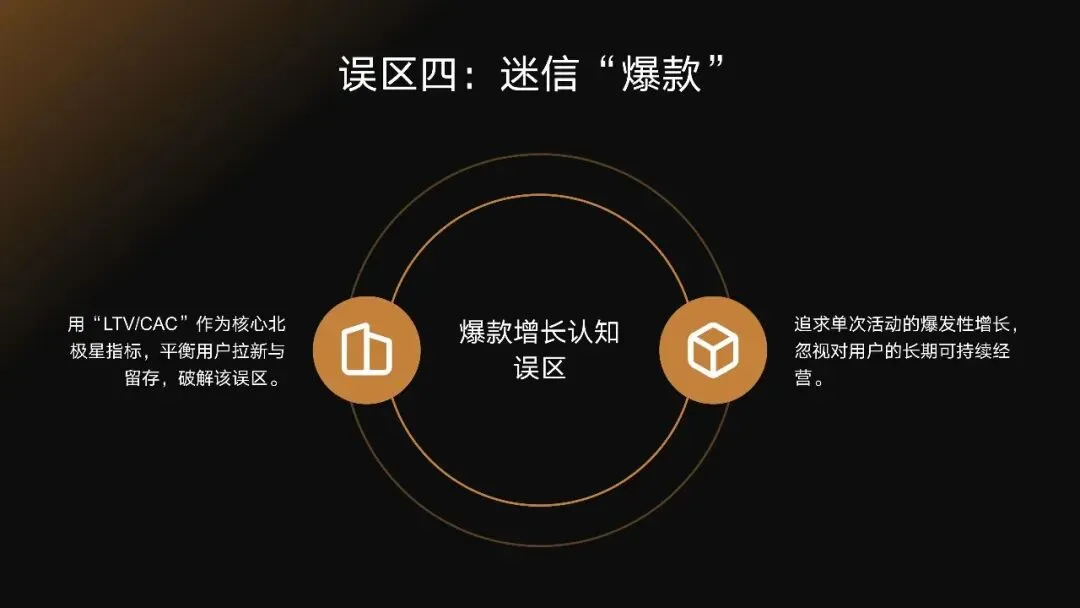 广告营销:数字化营销趋势与效果评估方法