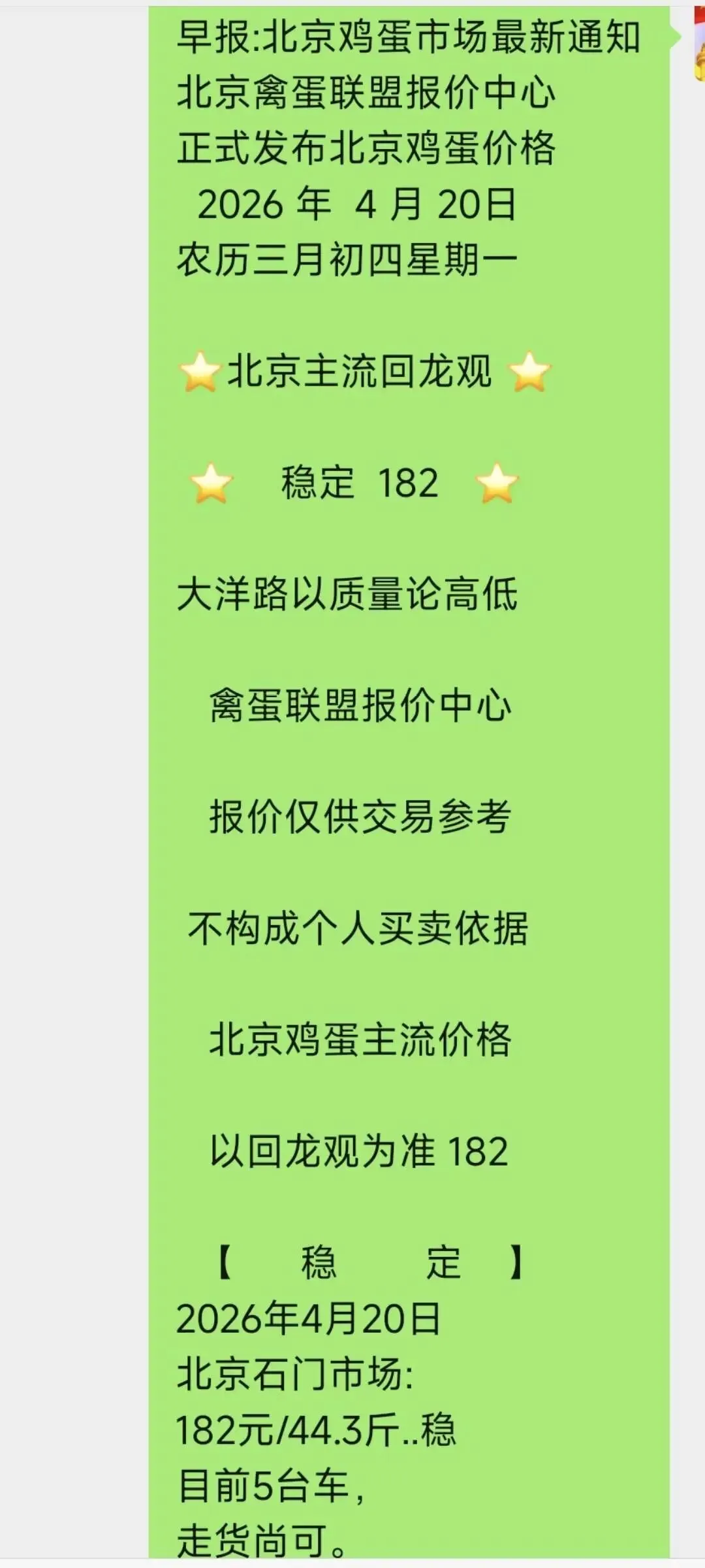 早报:4月20日北京鸡蛋市场最新消息