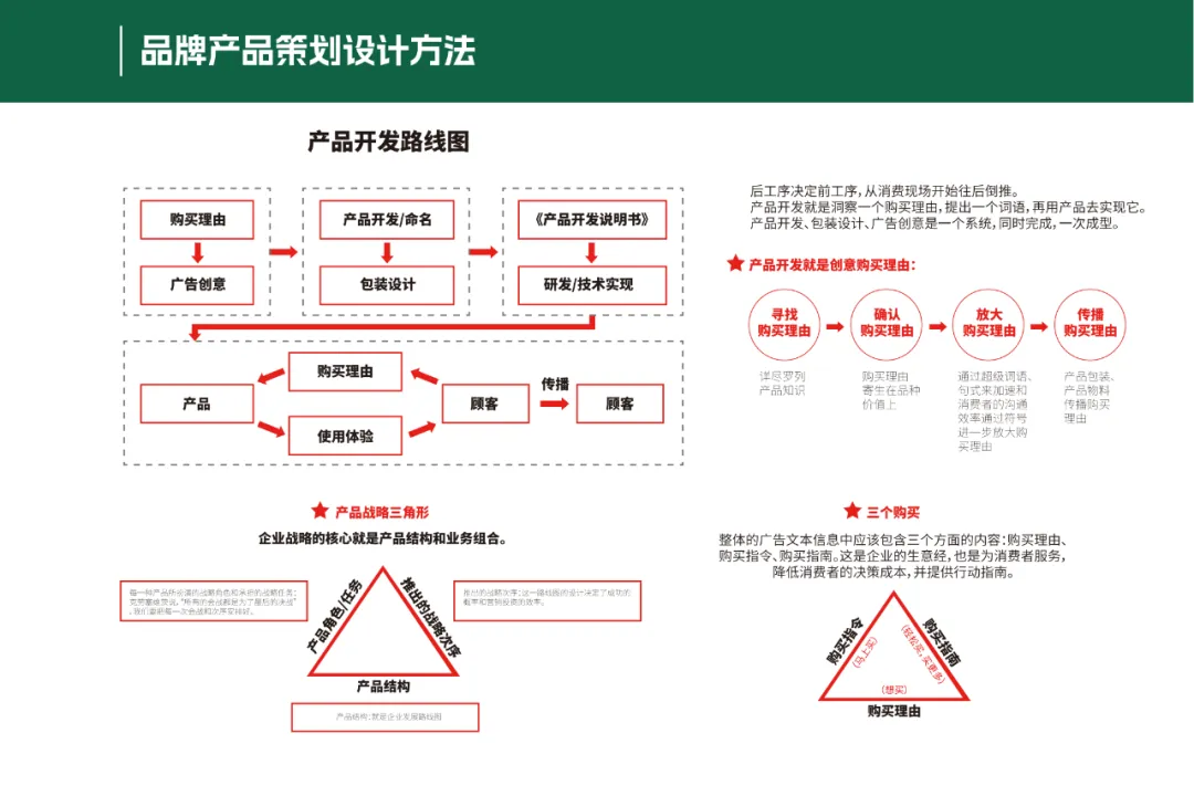 【品牌营销】水饺品牌品牌定位策划设计全案