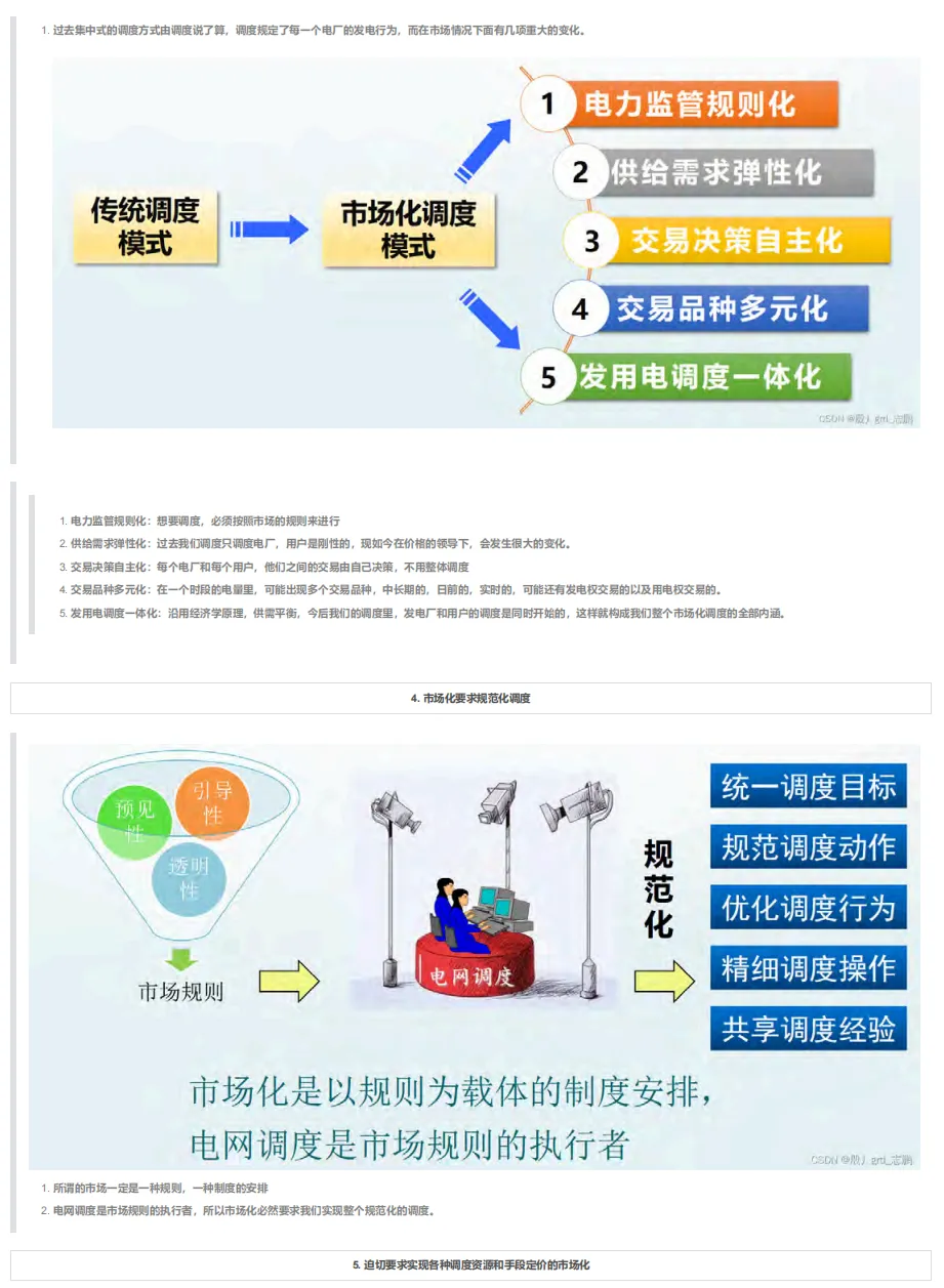 电力市场概论必备学习笔记(全158页).pdf