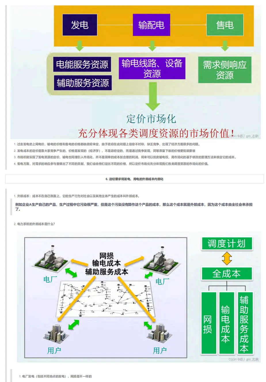 电力市场概论必备学习笔记(全158页).pdf