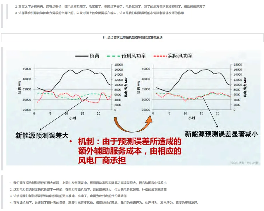 电力市场概论必备学习笔记(全158页).pdf
