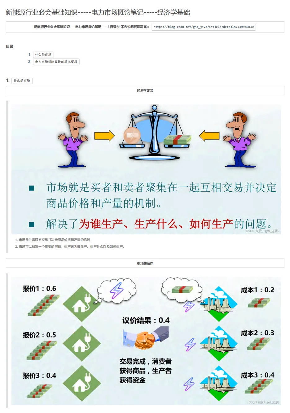 电力市场概论必备学习笔记(全158页).pdf