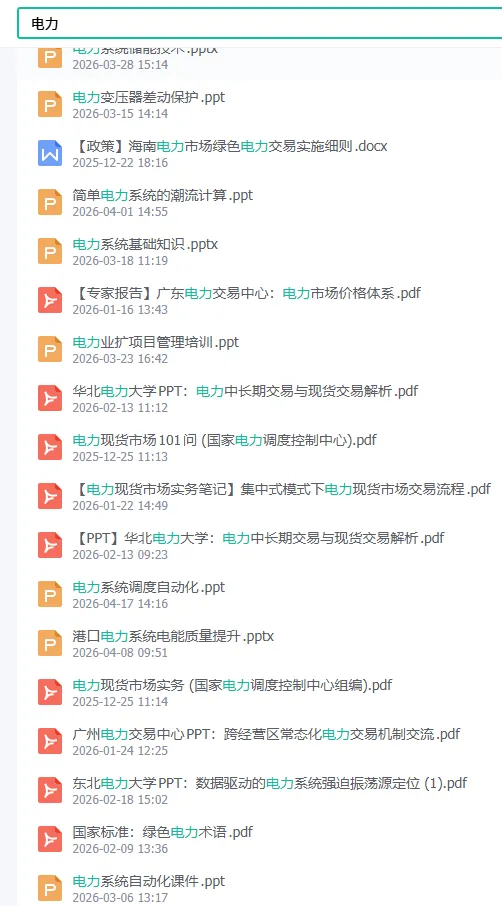 电力市场概论必备学习笔记(全158页).pdf