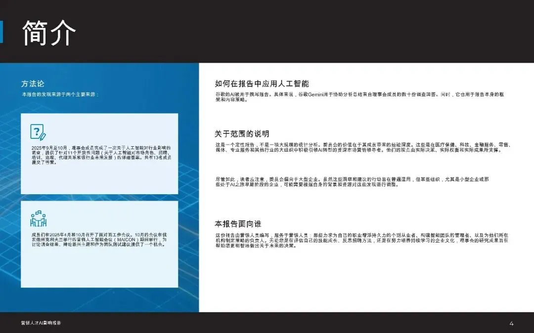 2026年人工智能影响报告:市场营销人才(附下载)