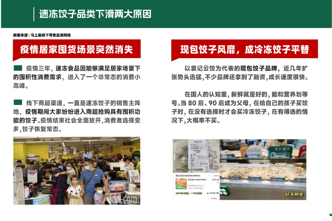 【品牌营销】水饺品牌品牌定位策划设计全案