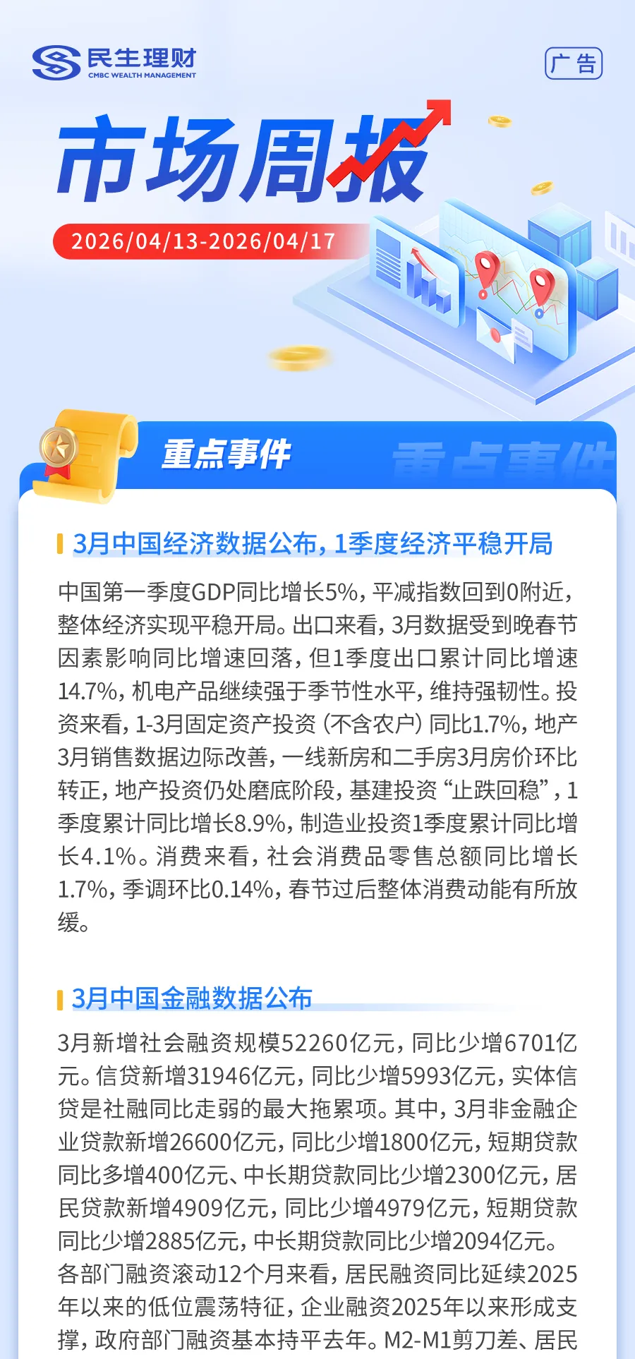民生理财 | 国内外金融市场周报(2026/4/13-2026/4/17)