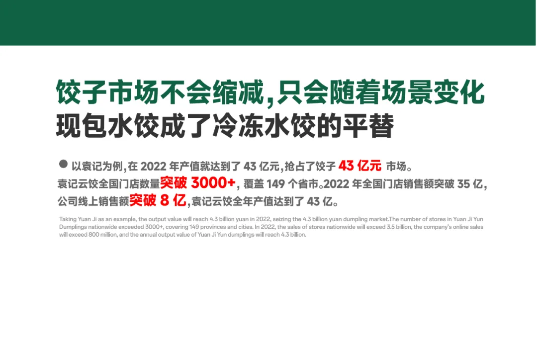 【品牌营销】水饺品牌品牌定位策划设计全案