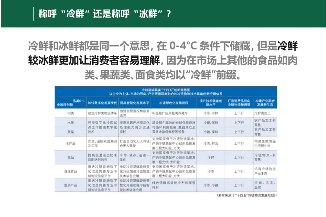 【品牌营销】水饺品牌品牌定位策划设计全案