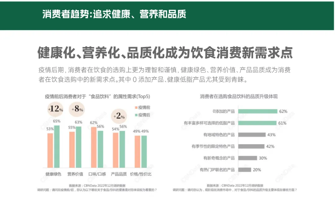 【品牌营销】水饺品牌品牌定位策划设计全案