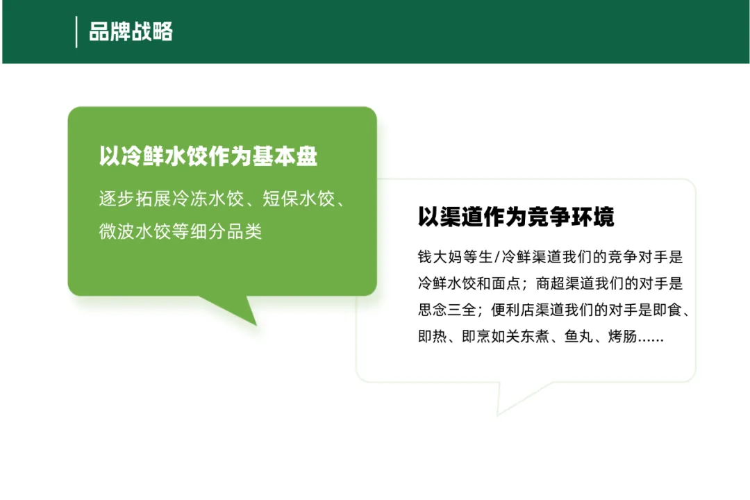 【品牌营销】水饺品牌品牌定位策划设计全案