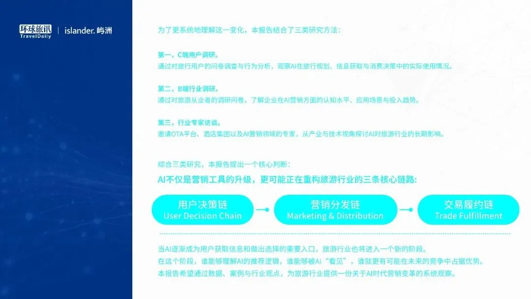 2026中国旅游AI营销白皮书{附下载}