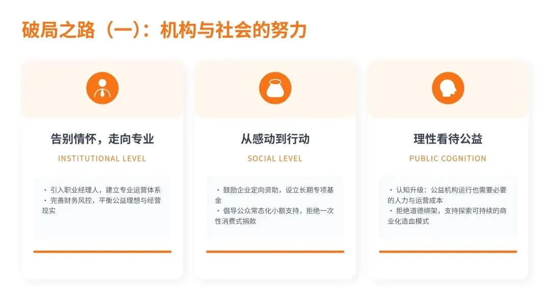 嫣然搬迁风波:当社会价值撞上市场铁律,情怀到底能撑多久?