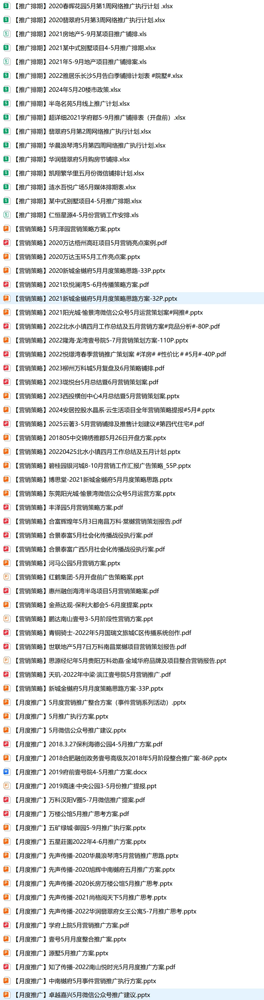 2026五一营销大战在即,你还没方案?471份地产5月活动策划合集,一次全给你!