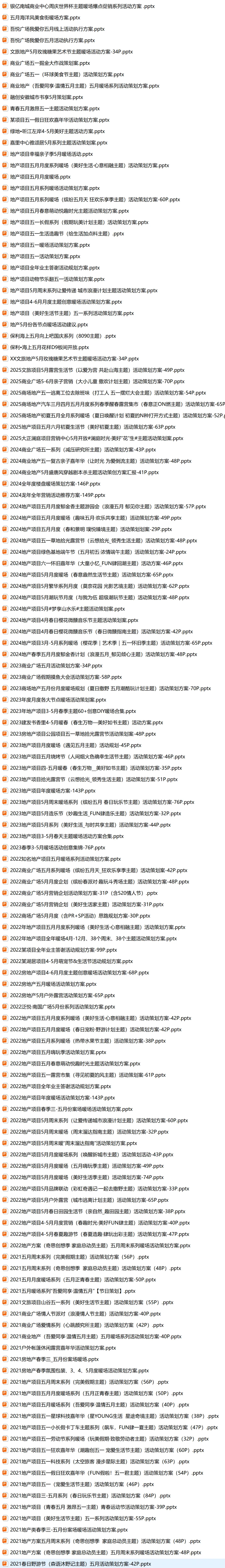 2026五一营销大战在即,你还没方案?471份地产5月活动策划合集,一次全给你!