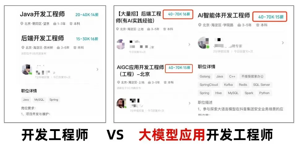 最近,嵌入式的招聘市场真是疯了…