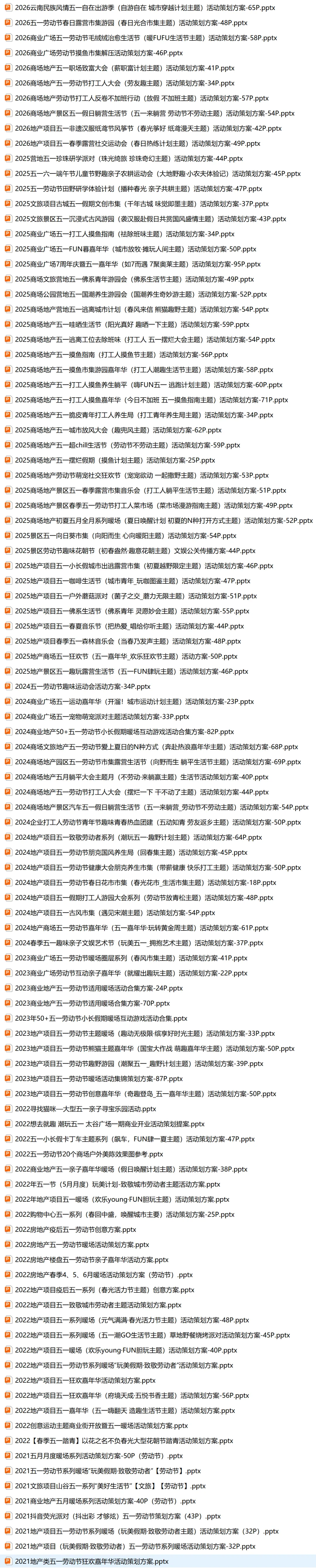 2026五一营销大战在即,你还没方案?471份地产5月活动策划合集,一次全给你!