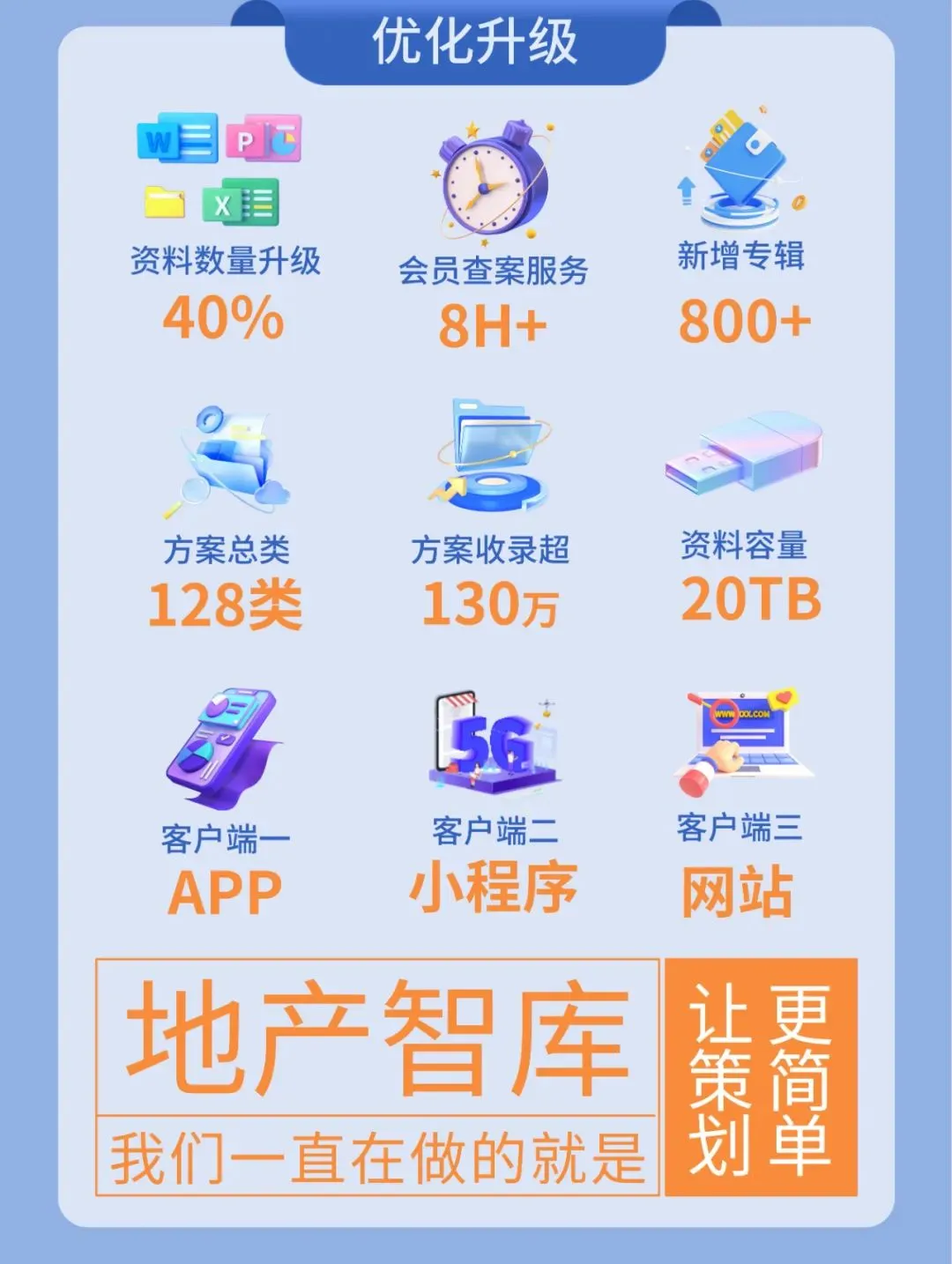 2026五一营销大战在即,你还没方案?471份地产5月活动策划合集,一次全给你!