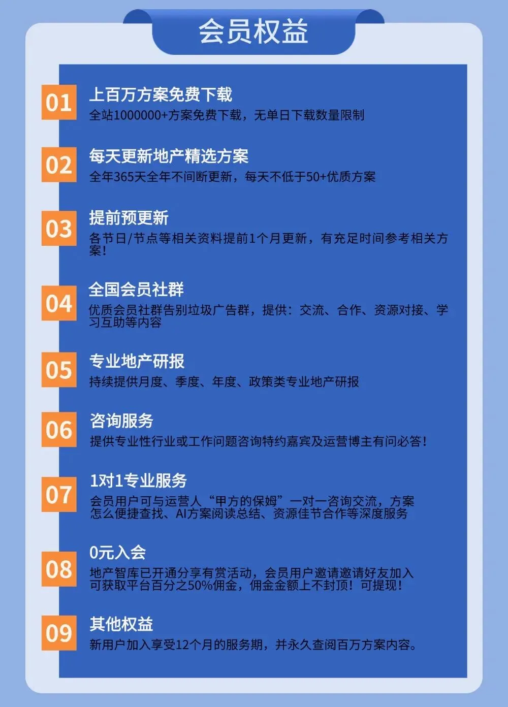 2026五一营销大战在即,你还没方案?471份地产5月活动策划合集,一次全给你!