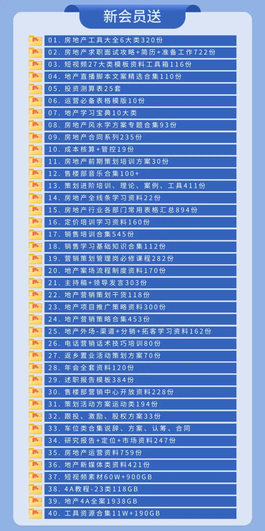 2026五一营销大战在即,你还没方案?471份地产5月活动策划合集,一次全给你!