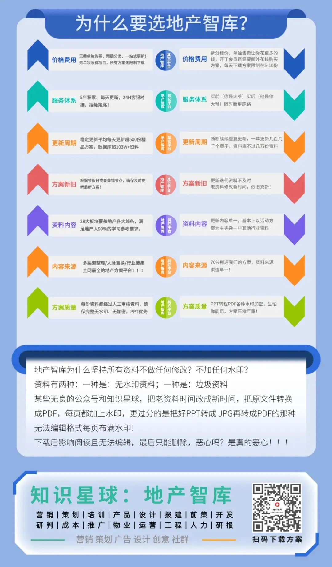 2026五一营销大战在即,你还没方案?471份地产5月活动策划合集,一次全给你!