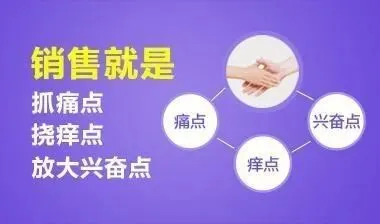 洞察为先:市场破局的第一步法则