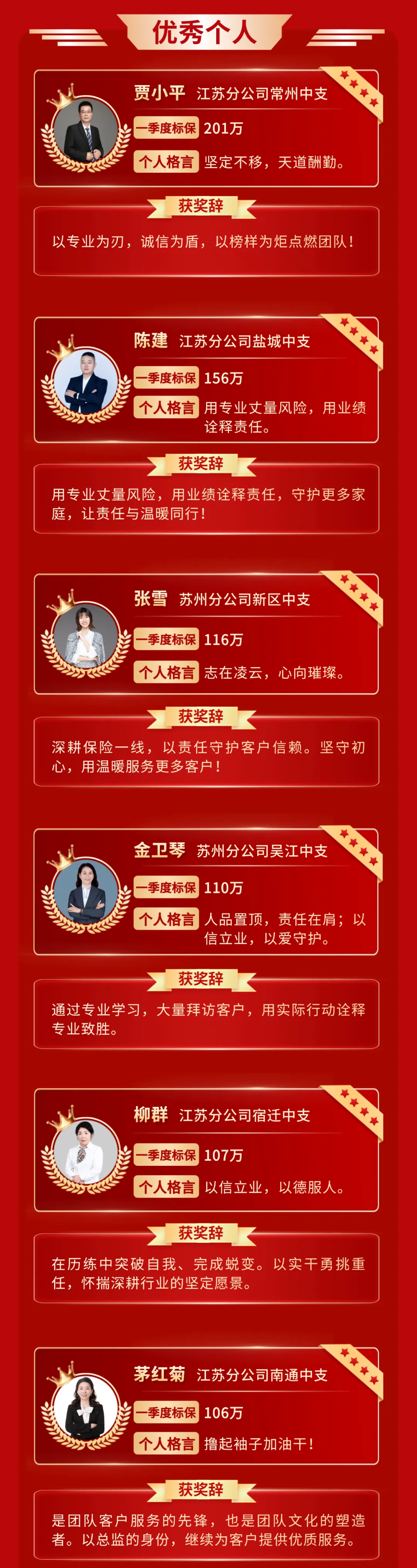 东吴人寿2026年个险旺季营销荣誉发布(上篇)