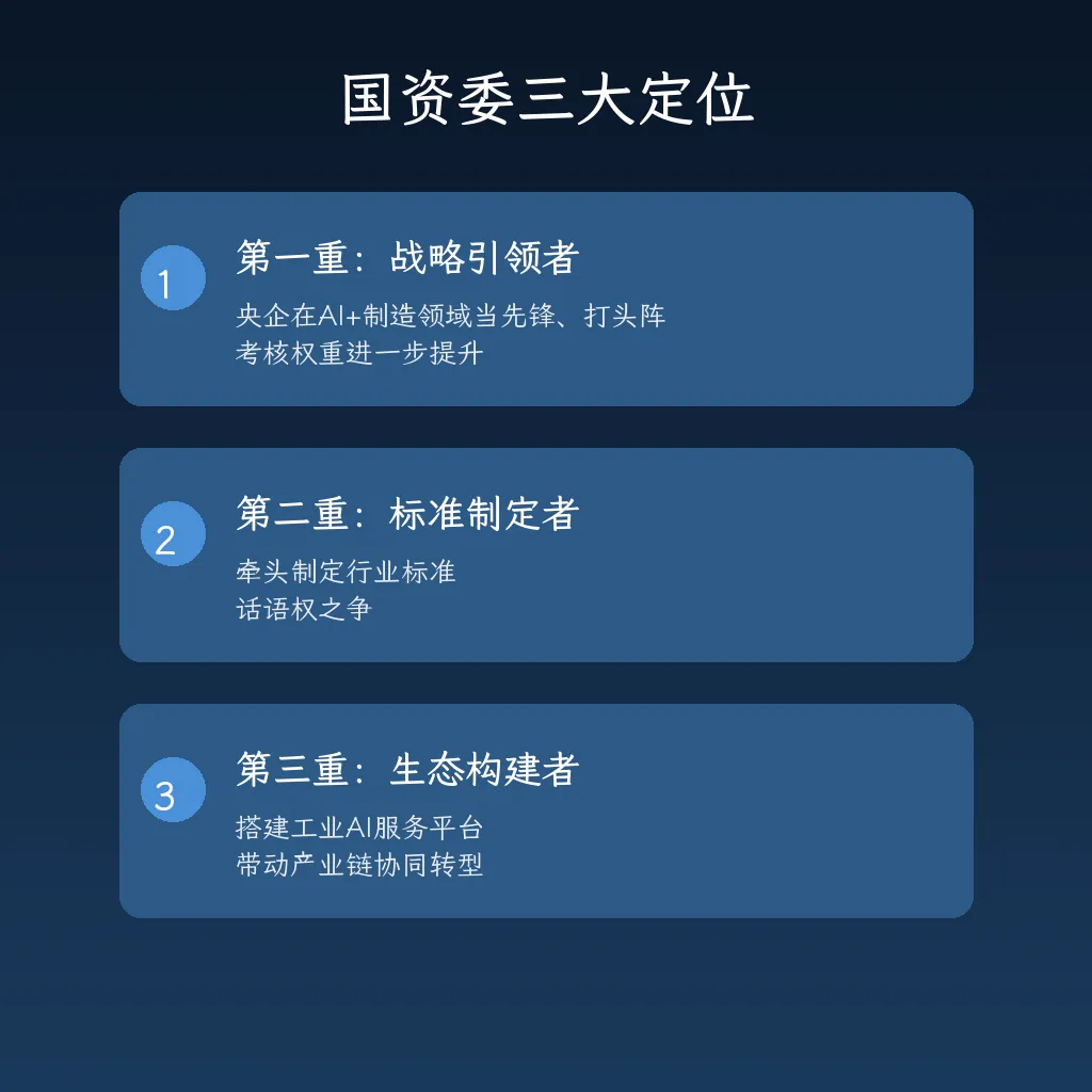 AI+制造国家专项行动落地!万亿级市场机会在哪里?