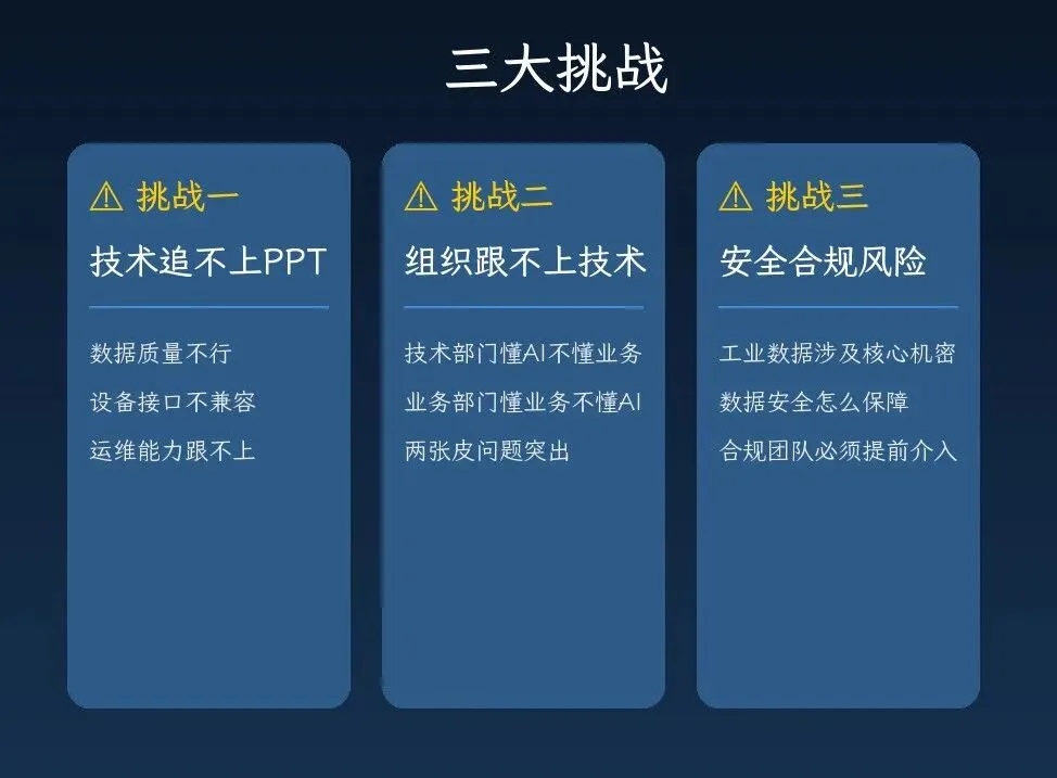 AI+制造国家专项行动落地!万亿级市场机会在哪里?