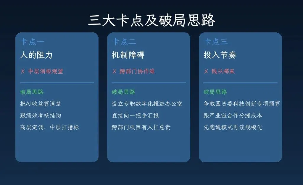AI+制造国家专项行动落地!万亿级市场机会在哪里?