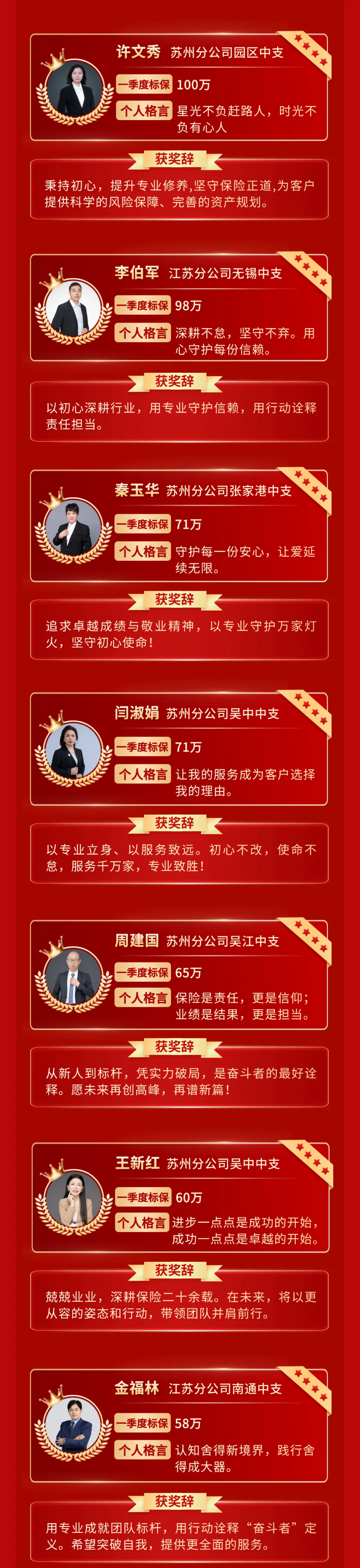 东吴人寿2026年个险旺季营销荣誉发布(上篇)