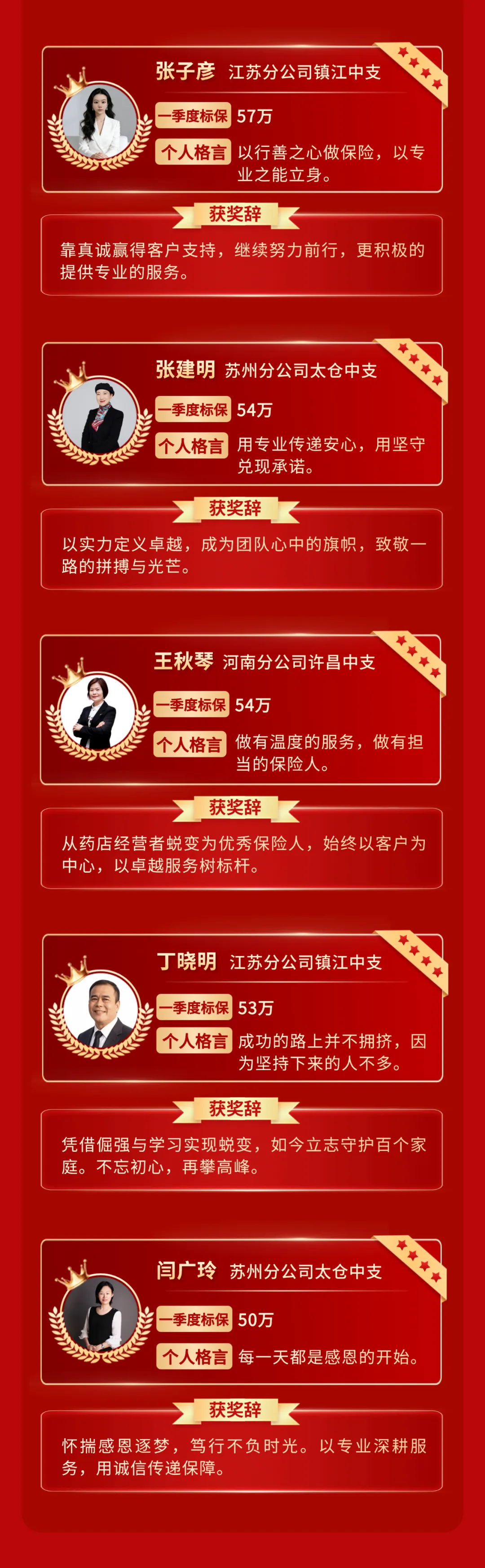 东吴人寿2026年个险旺季营销荣誉发布(上篇)