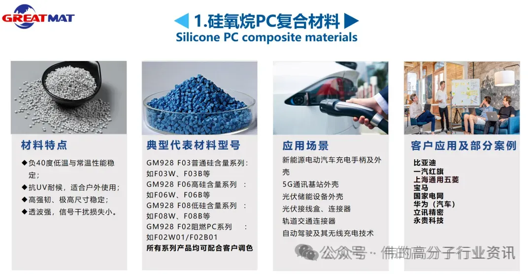 新能源汽车充电桩产业链全景分析:市场规模、技术趋势与218家核心企业名录